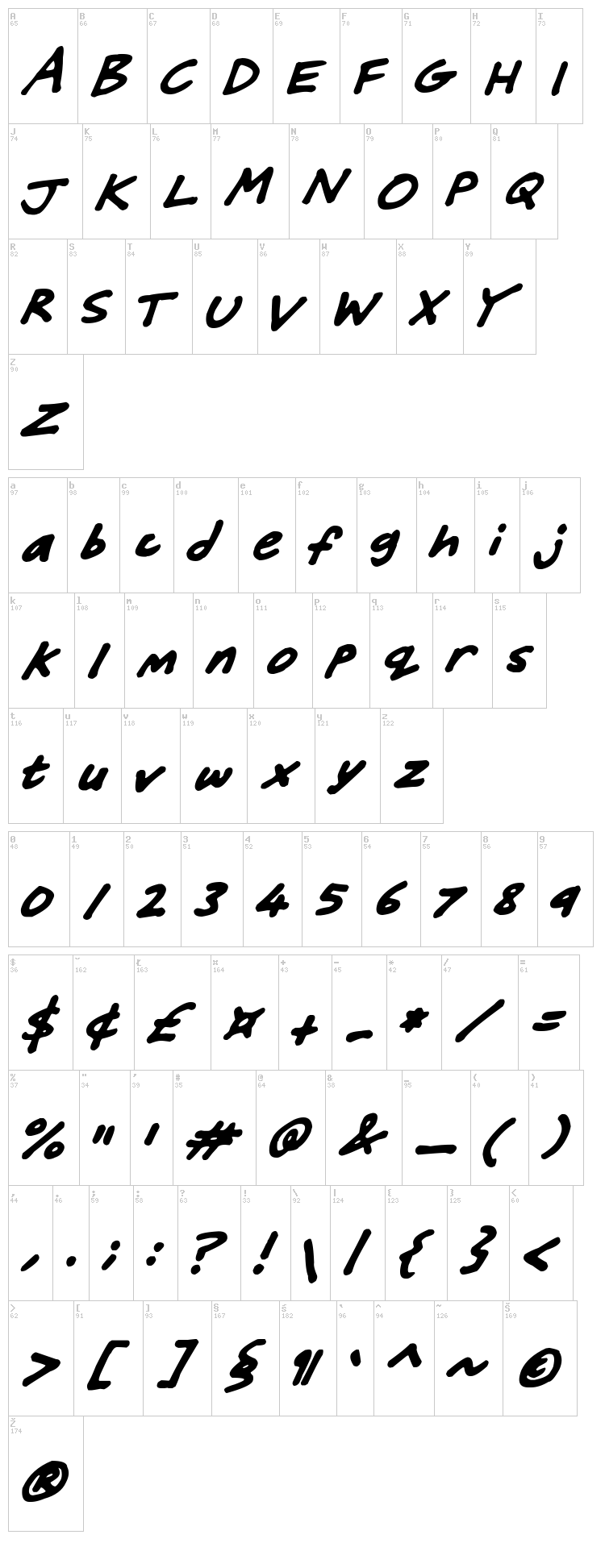 Friendly Felt Tips font map